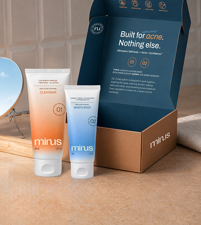 Minus Skincare Kit Box